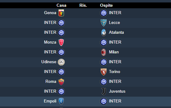 calendario inter 2024-25